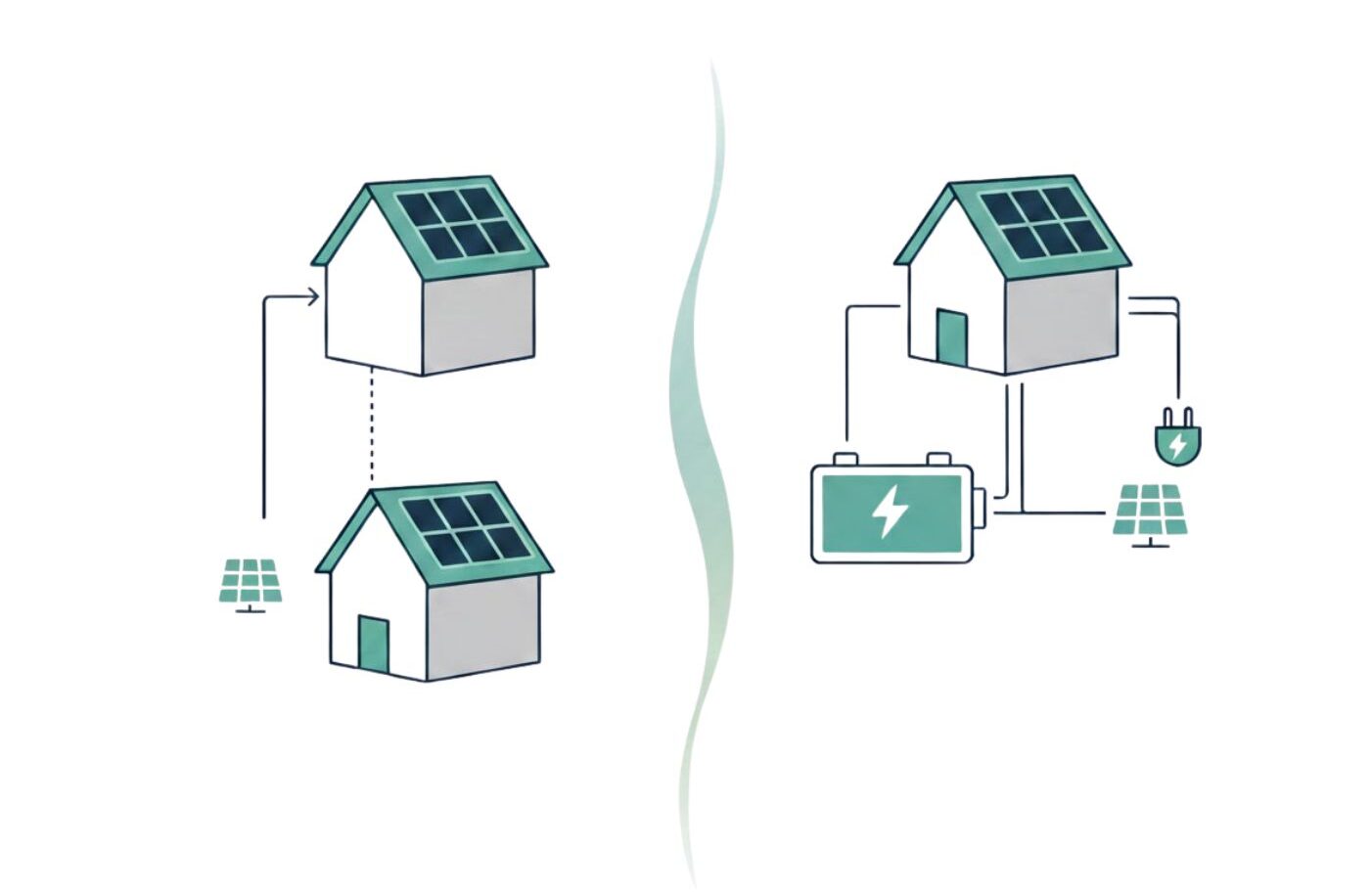 Dubbele energiebelasting bij een thuisbatterij_ Bolk Energy Solutions