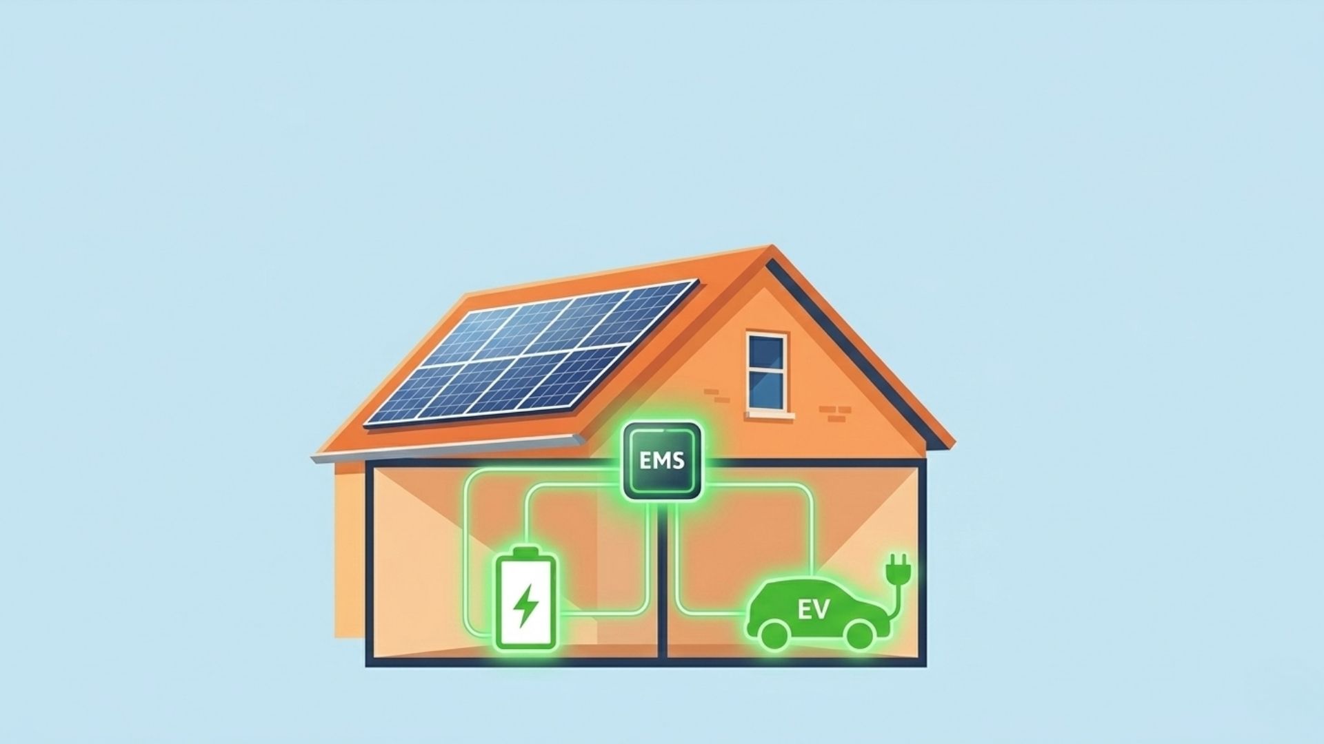 EMS en dynamisch energiecontract (2)