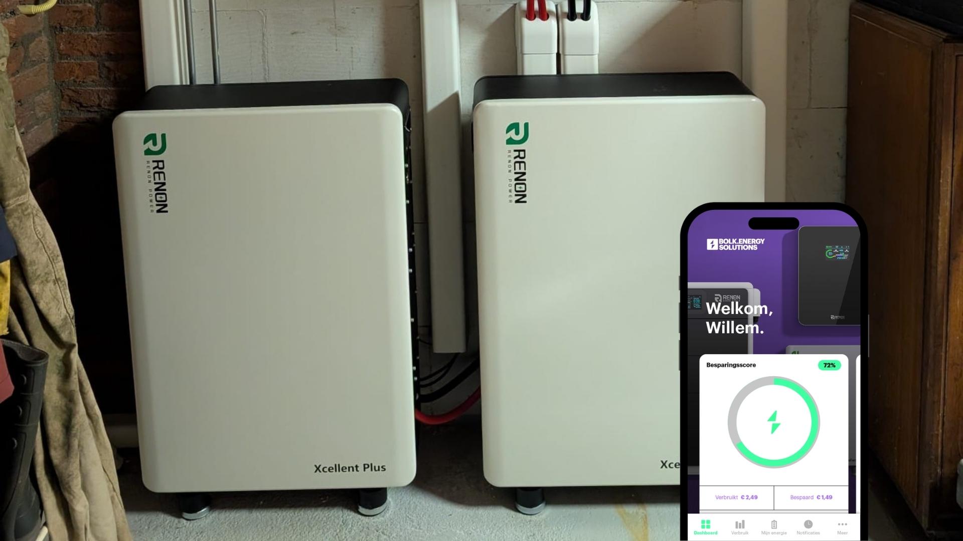 Voor wie is een EMS met dynamisch energiecontract interessant