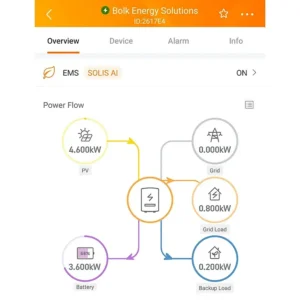 thuisbatterij set 20 kwh